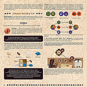 Board Game - Sabika